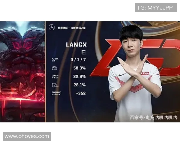 聚焦王者荣耀IG战队耐力与坚持的背后故事与启示