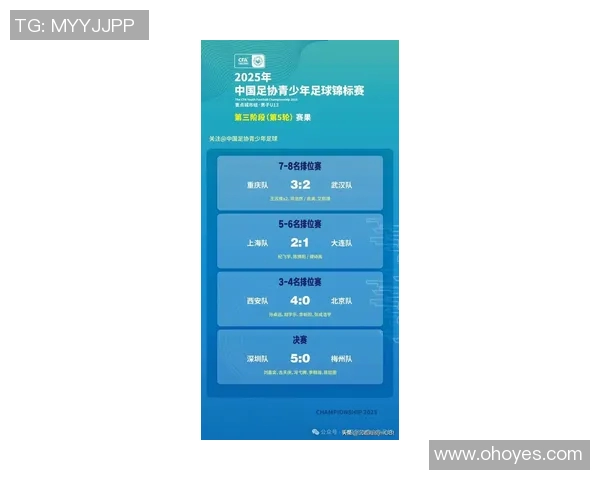 深圳排球队在联合会杯积分榜上以65分稳居第一名展现强劲实力