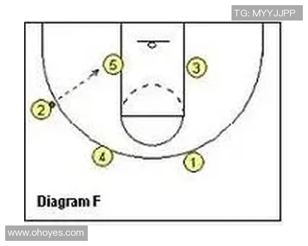 重庆网球队快攻战术解析与实战应用探讨 重庆网球队快攻战术解析与实战应用探讨