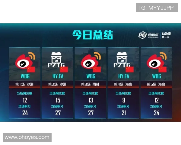 深圳羽毛球队以72分领跑精英赛积分榜展现强大实力