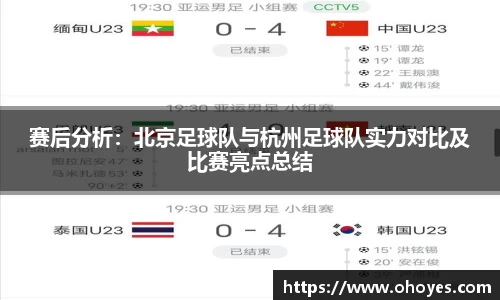 赛后分析：北京足球队与杭州足球队实力对比及比赛亮点总结