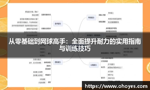 从零基础到网球高手：全面提升耐力的实用指南与训练技巧