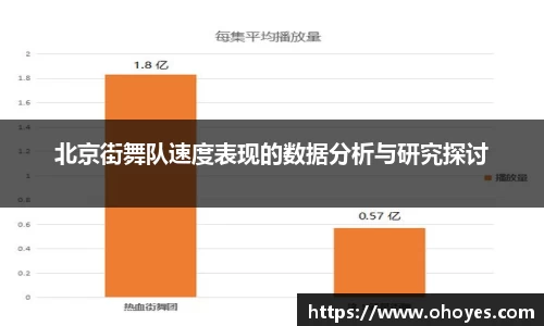 北京街舞队速度表现的数据分析与研究探讨