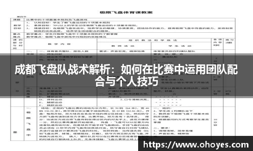 成都飞盘队战术解析：如何在比赛中运用团队配合与个人技巧