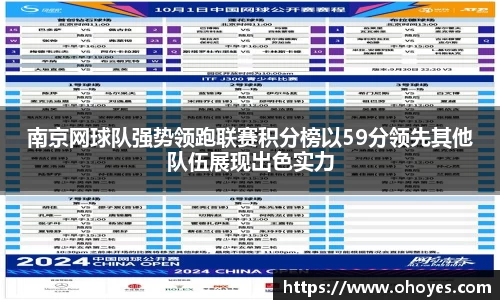 南京网球队强势领跑联赛积分榜以59分领先其他队伍展现出色实力