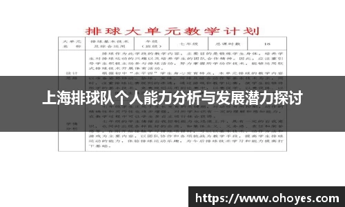 上海排球队个人能力分析与发展潜力探讨