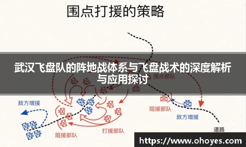 武汉飞盘队的阵地战体系与飞盘战术的深度解析与应用探讨