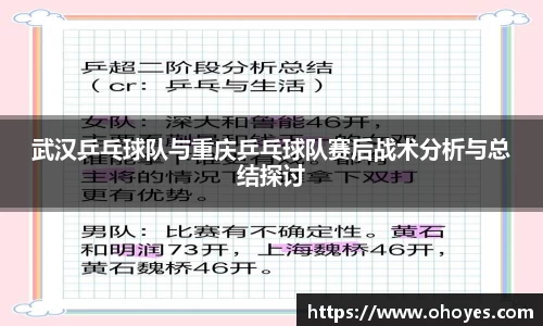 武汉乒乓球队与重庆乒乓球队赛后战术分析与总结探讨