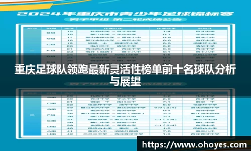 重庆足球队领跑最新灵活性榜单前十名球队分析与展望
