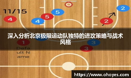 深入分析北京极限运动队独特的进攻策略与战术风格