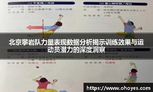 北京攀岩队力量表现数据分析揭示训练效果与运动员潜力的深度洞察