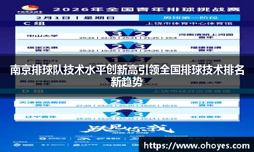 南京排球队技术水平创新高引领全国排球技术排名新趋势